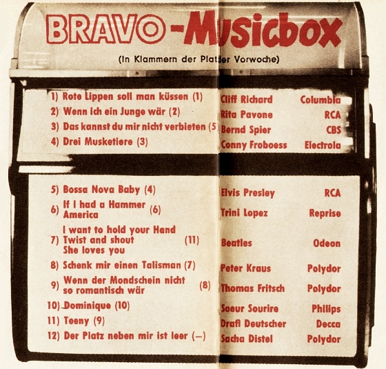 BRAVO-Musicbox 1964/07