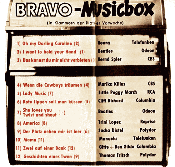 BRAVO-Musicbox 1964/16