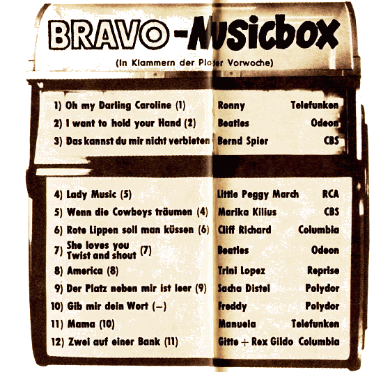 BRAVO-Musicbox 1964/17