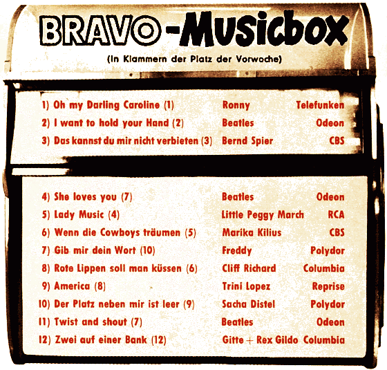 BRAVO-Musicbox 1964/18