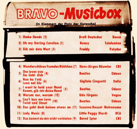 BRAVO-Musicbox 1964/24