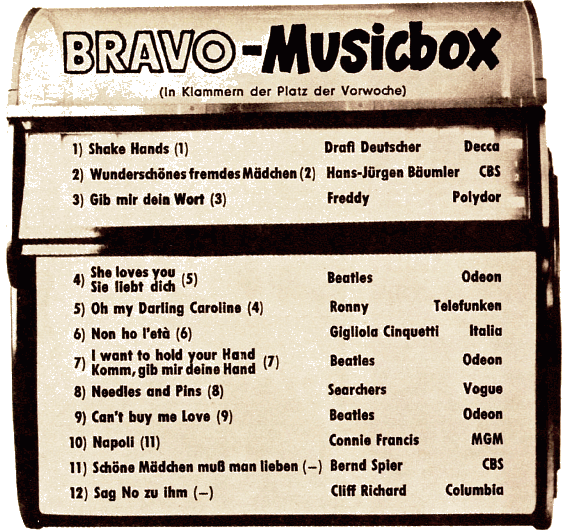BRAVO-Musicbox 1964/26