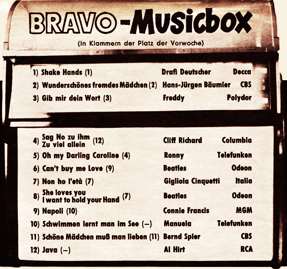 BRAVO-Musicbox 1964/27