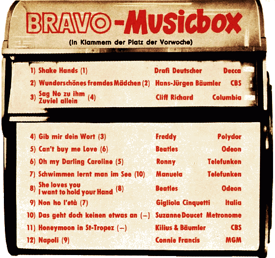 BRAVO-Musicbox 1964/28