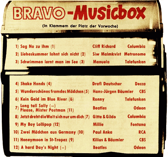 BRAVO-Musicbox 1964/34