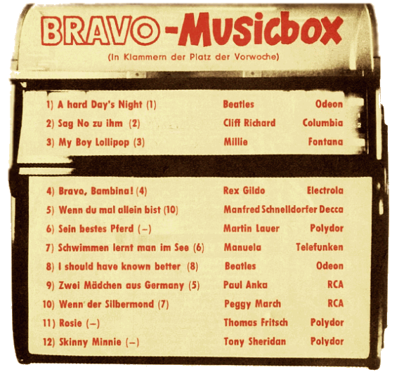 BRAVO-Musicbox 1964/43
