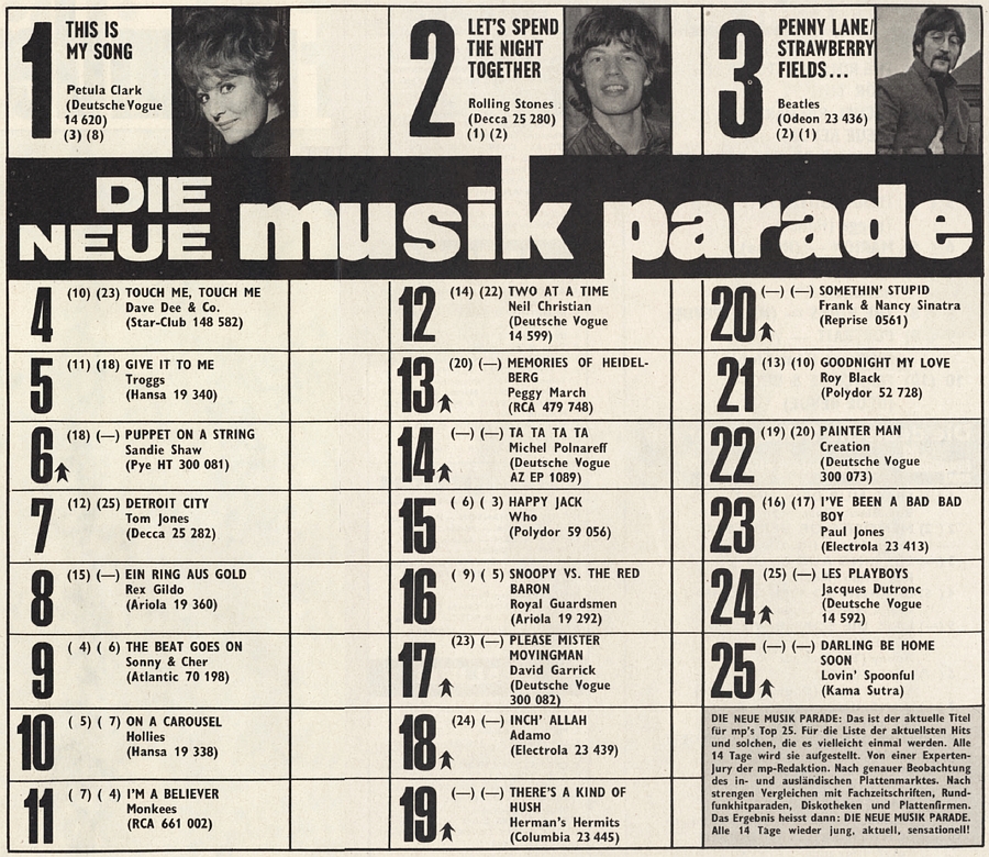 Musik Parade - Top 25 vom 24.04.1967