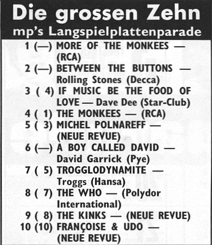 Musik Parade Nr. 11 vom 22. Mai 1967
