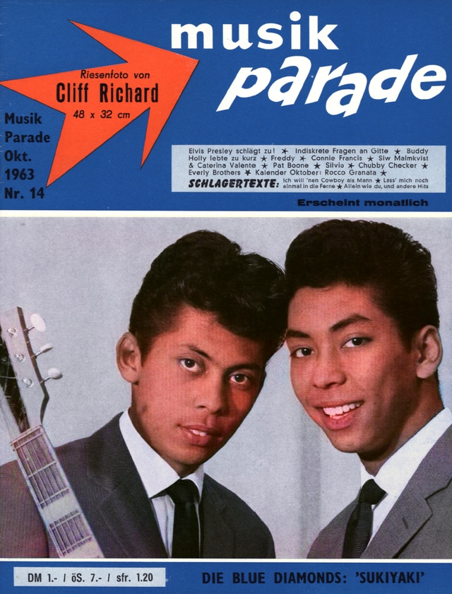 Musik Parade Nr. 14 - Oktober 1963